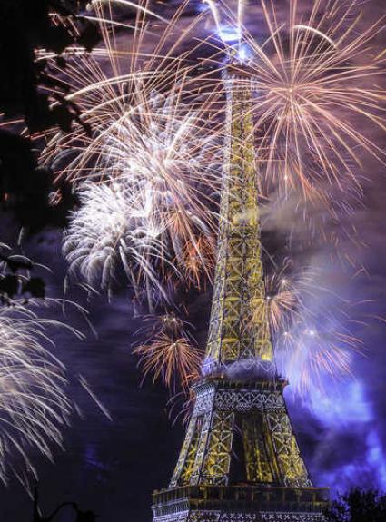 Bastille Day Celebration in Paris – July 14th, 2025